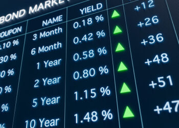 巴菲特價值型投資股票清單