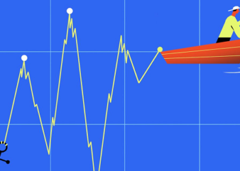 12/15視角：大盤搖擺？